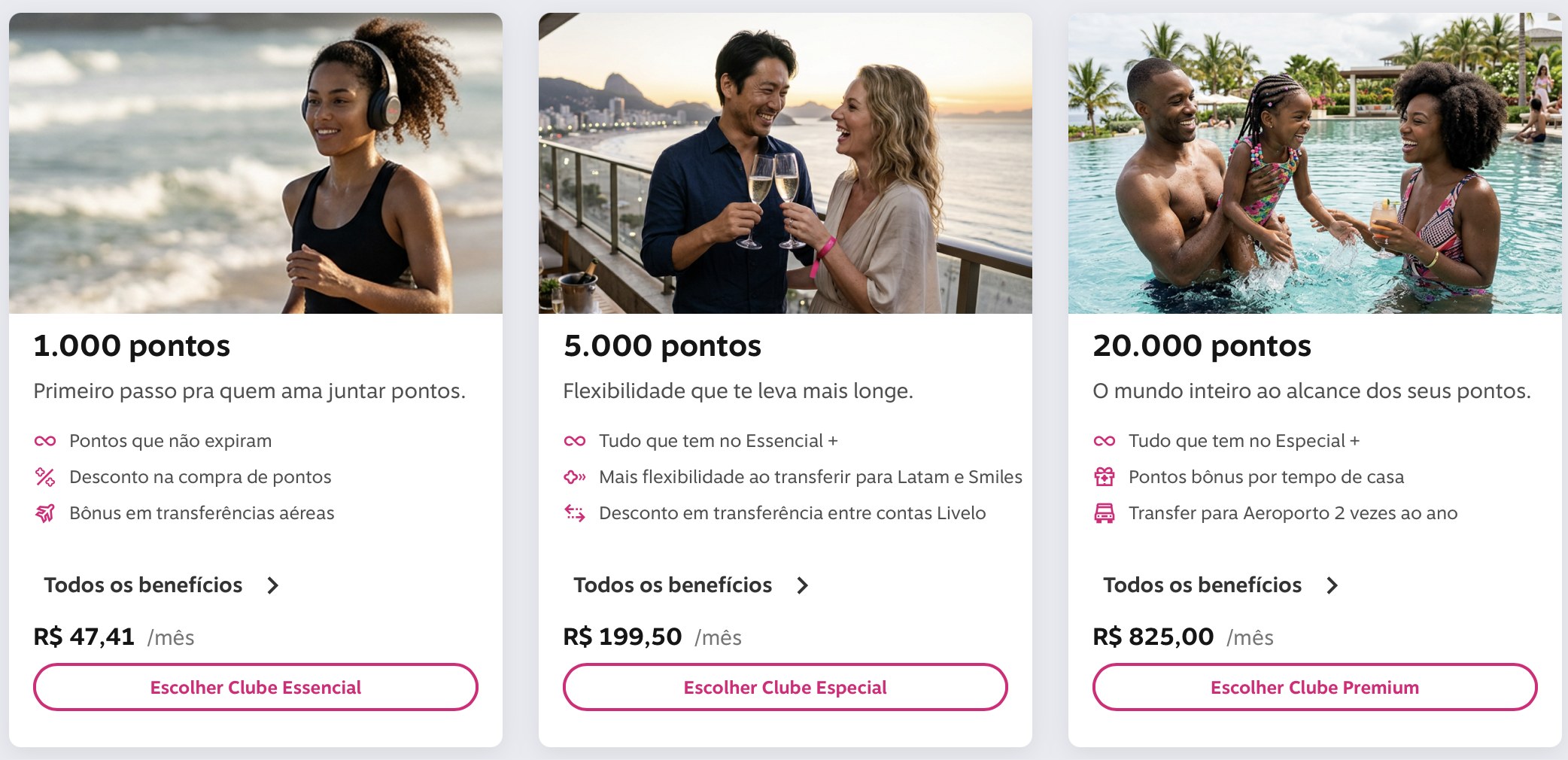 Os três planos do Clube Livelo: Essencial, Especial e Premium